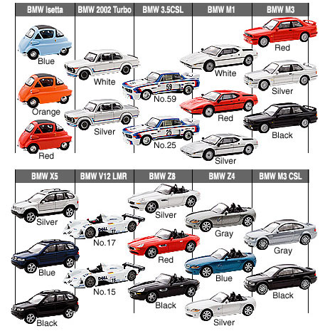[Bild: kyosho_bmw1.jpg]